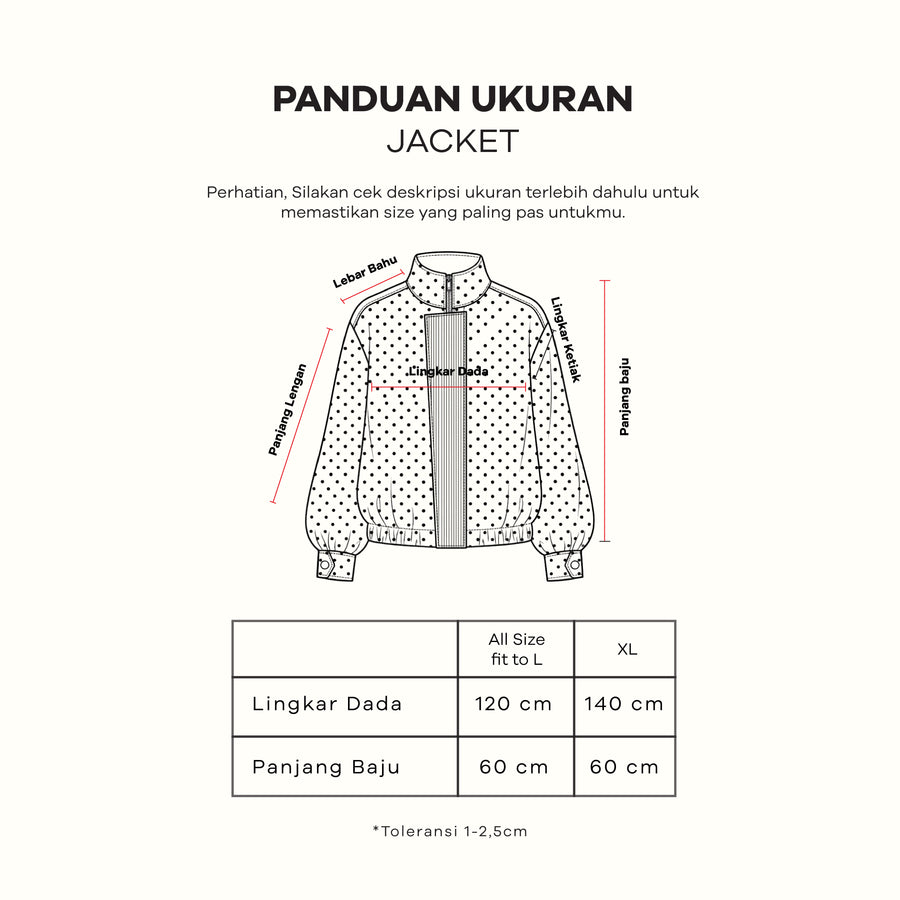 Panduan Ukuran