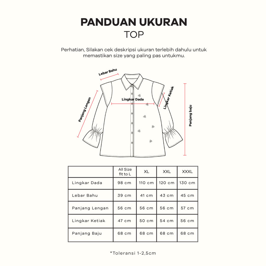 Panduan Ukuran